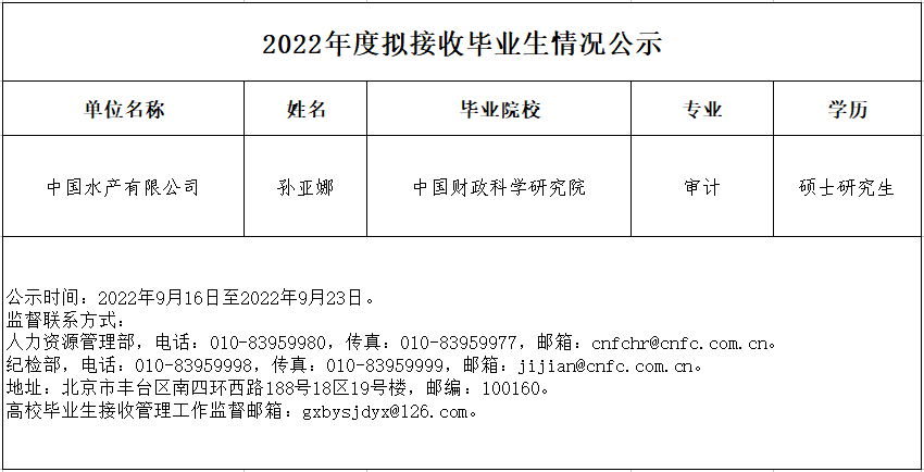 微信图片_20220916143507.png